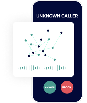 Call blocking algorithm